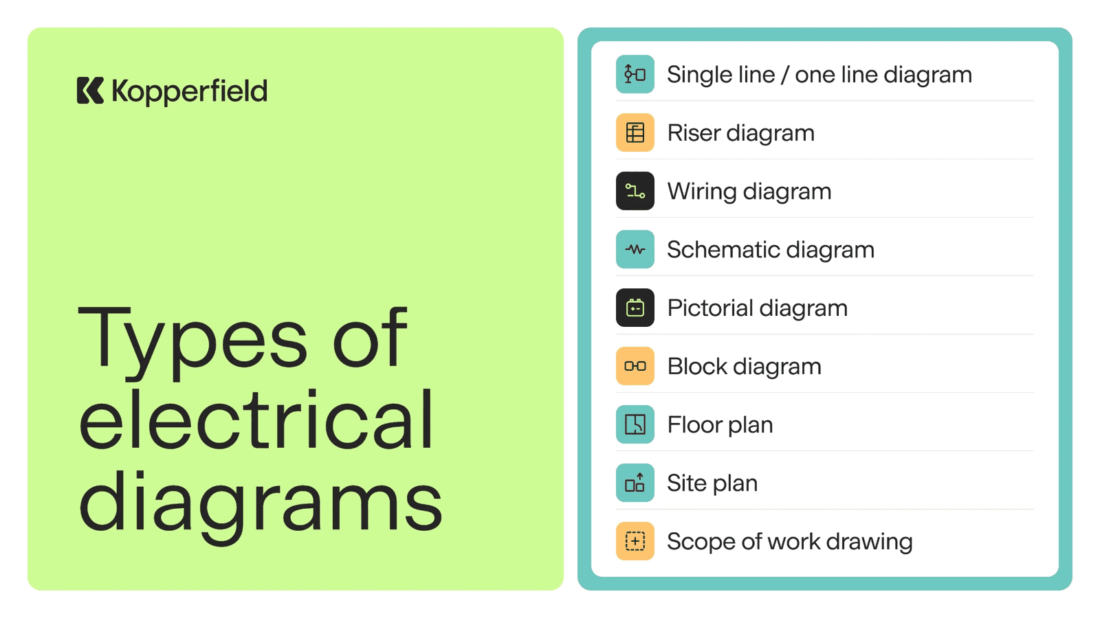 Types of Electrical Diagrams: A Guide for Contractors