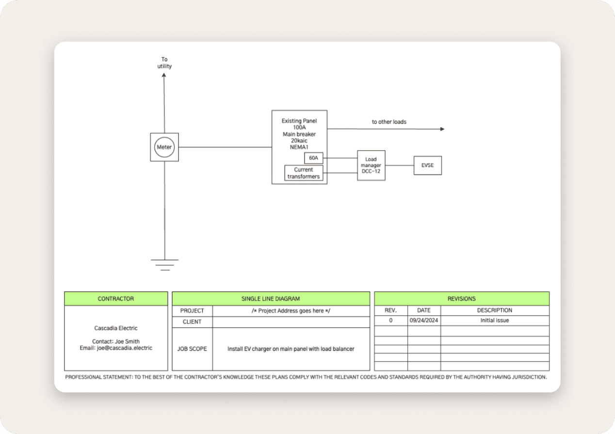 Kopperfield single line diagram PDF output