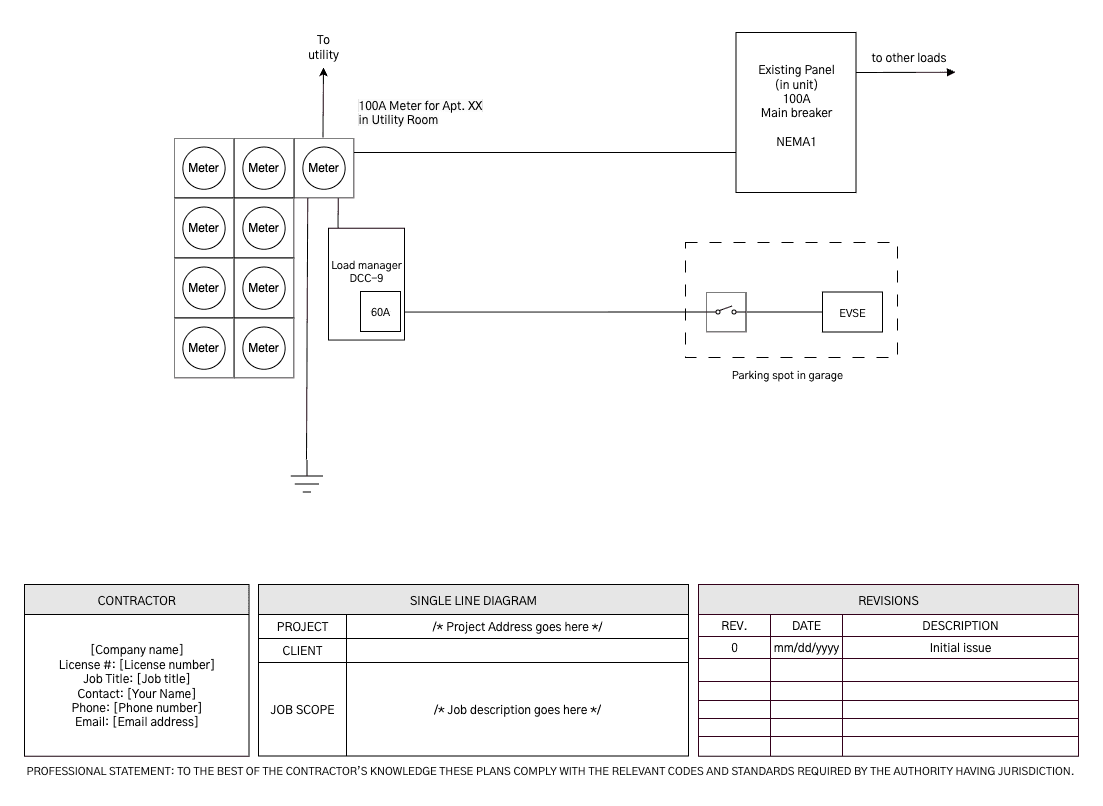 Condo and apartment EV charger single line diagram with DCC-9 load balancer at the meter bank