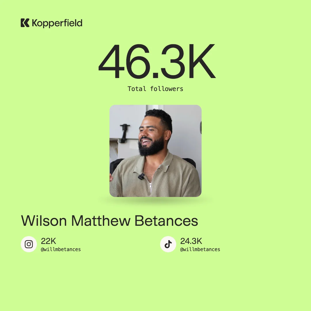 Wilson Matthew Betances: 46.3K total followers, with 22K on Instagram and 24.3K on TikTok