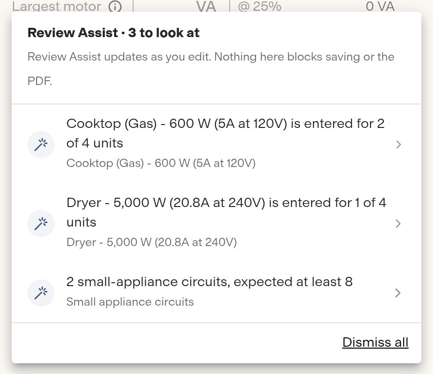 The Review Assist list on a four-unit building: a gas cooktop entered for two of four units, a dryer entered for one of four, and two small-appliance circuits where at least eight are expected