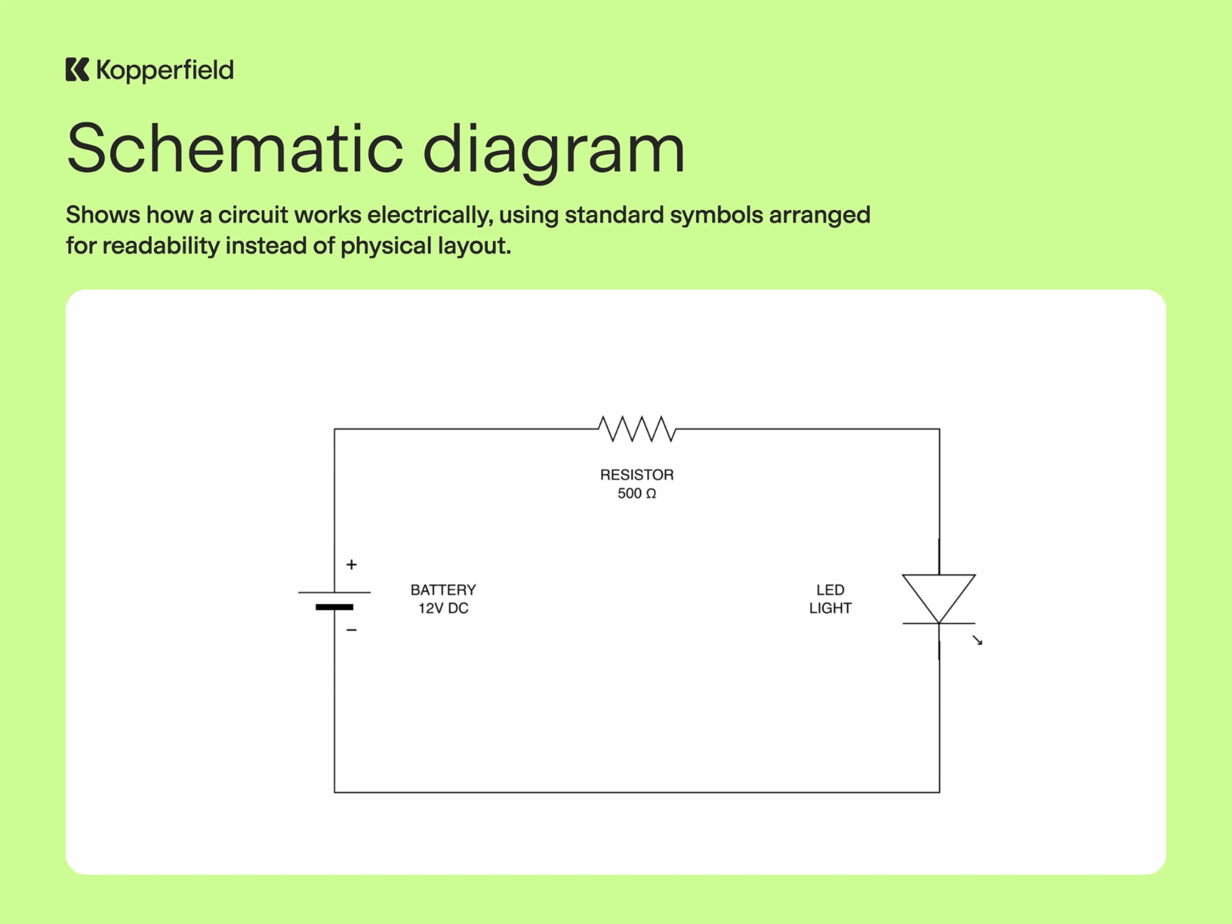 Schematic diagram example: 12 V battery, 500 ohm resistor, and LED in series